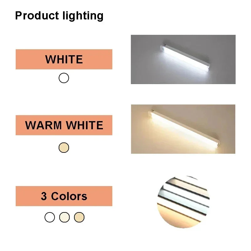 Wireless Motion Sensor LED Light (Rechargeable)