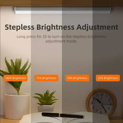 Wireless Motion Sensor LED Light (Rechargeable)