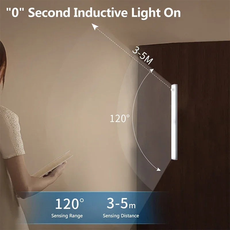 Wireless Motion Sensor LED Light (Rechargeable)