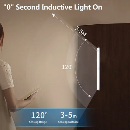 Wireless Motion Sensor LED Light (Rechargeable)
